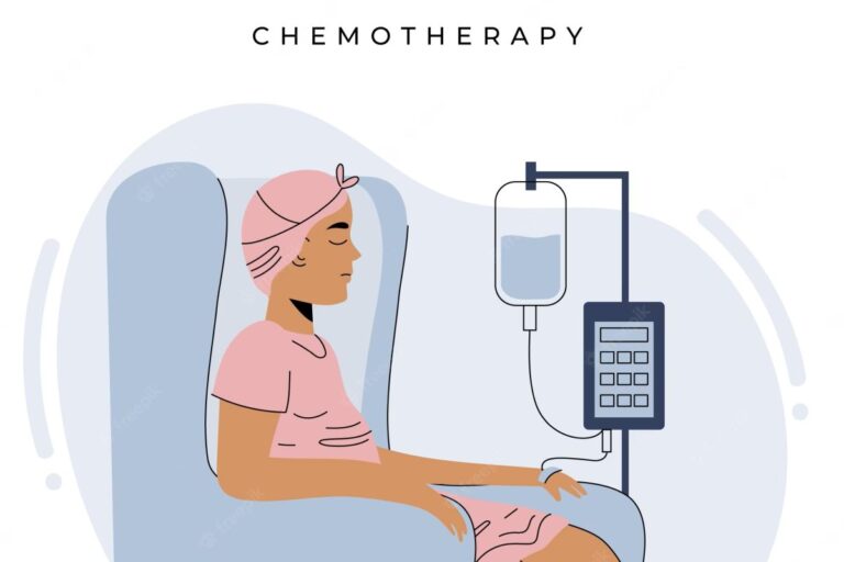 Top 15 Chemotherapy Hospitals In Delhi