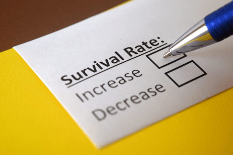 Success Rate Of Liver Transplant In India