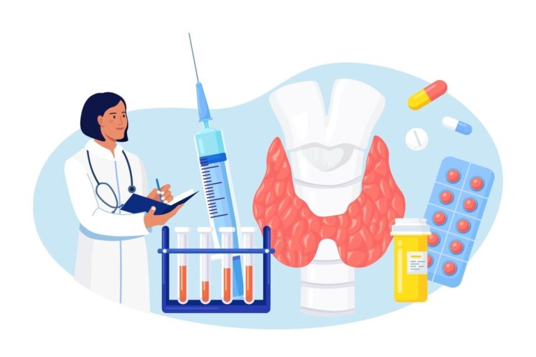Throat Cancer Treatment Cost In India