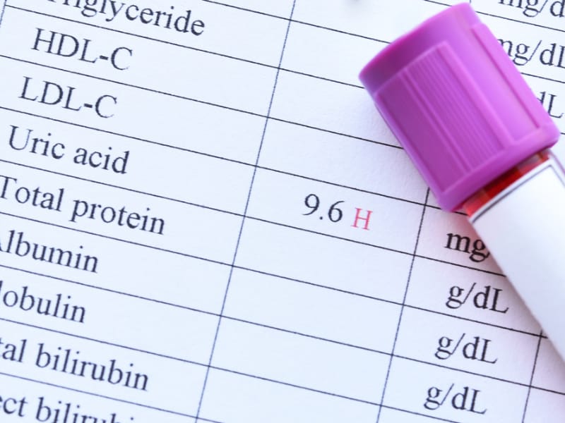uric acid symptoms in hindi