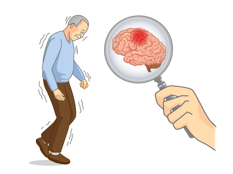 Parkinson's Disease In India