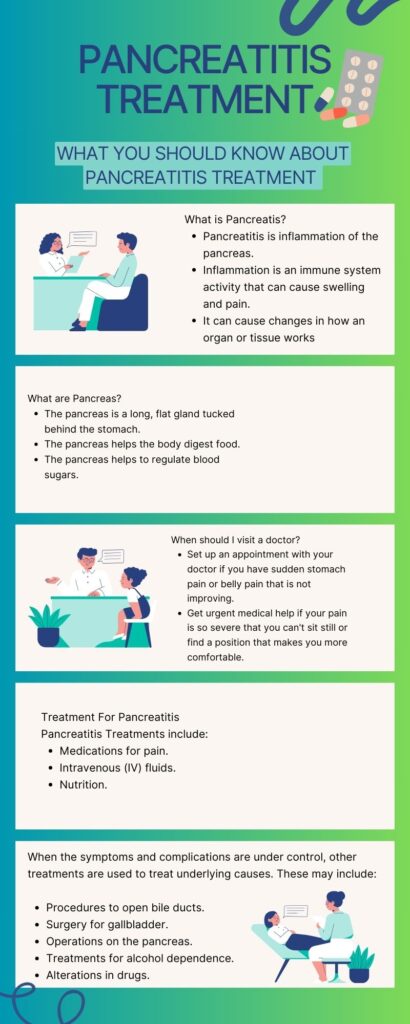 Pancreatitis Treatment