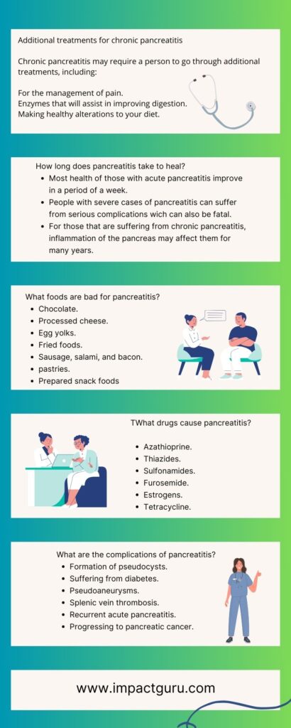 Pancreatitis Treatment