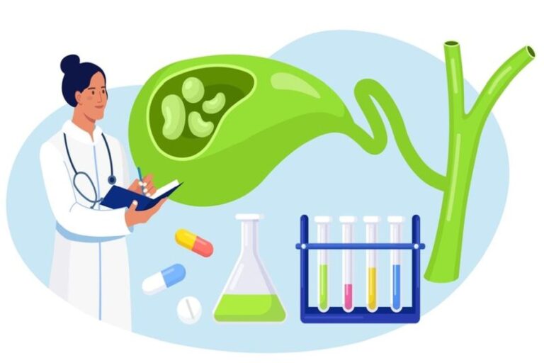 Gallbladder Stone Laser Surgery Cost In India