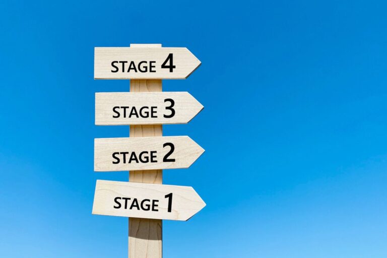 Stages Of Breast Cancer