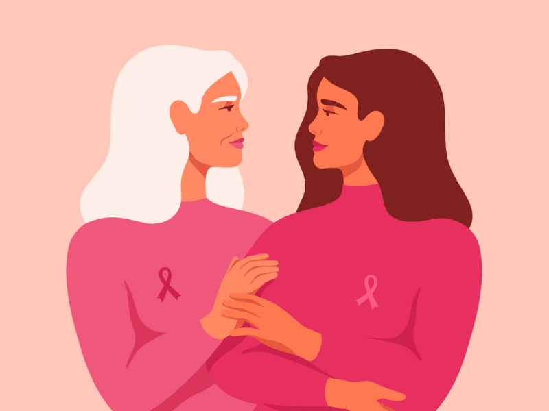 Causes Of Breast Cancer