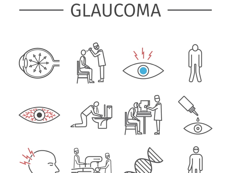 Cost Of Glaucoma Surgery In India