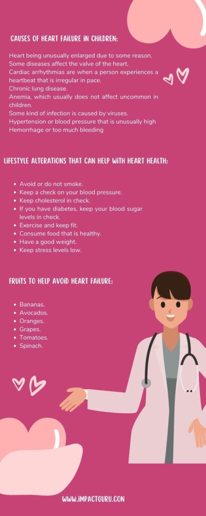 Heart Failure Treatment