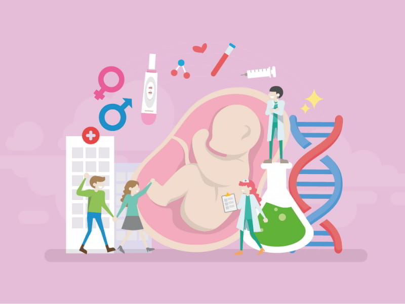 IVF Treatment Cost