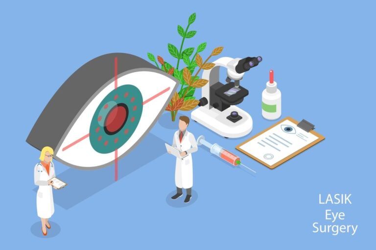 Lasik Surgery Cost In India