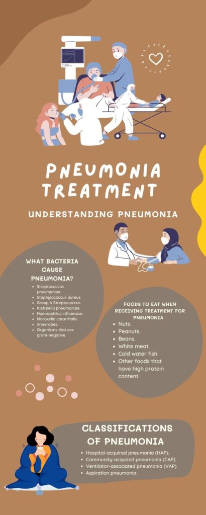 Pneumonia Treatment