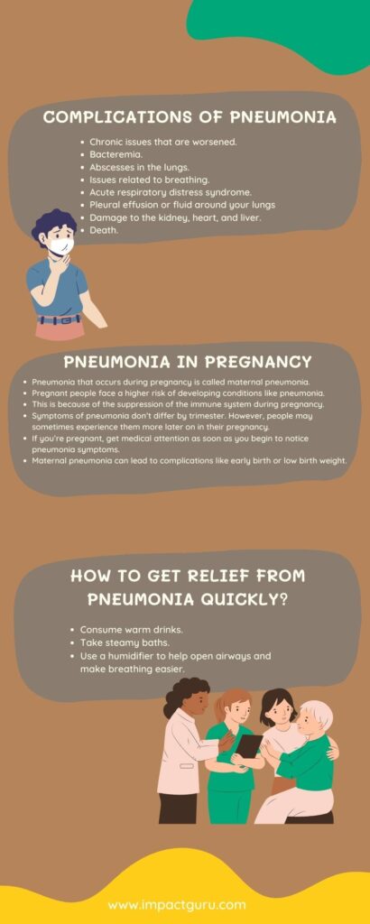 Pneumonia Treatment