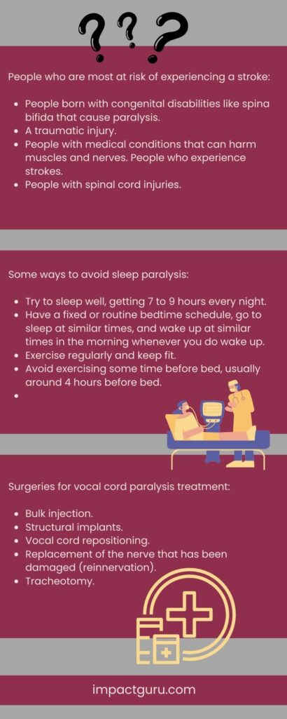 Paralysis Treatment