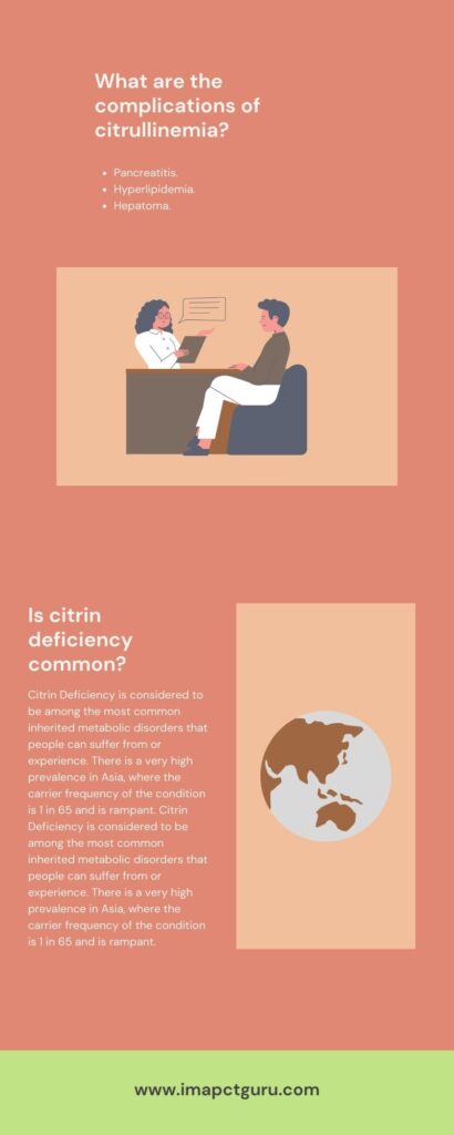 Citrullinemia