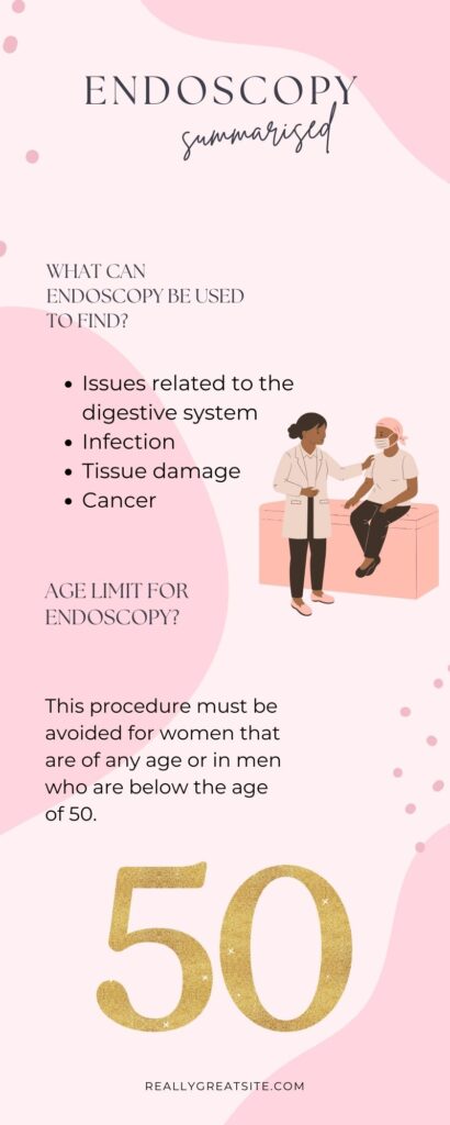 Endoscopy Cost
