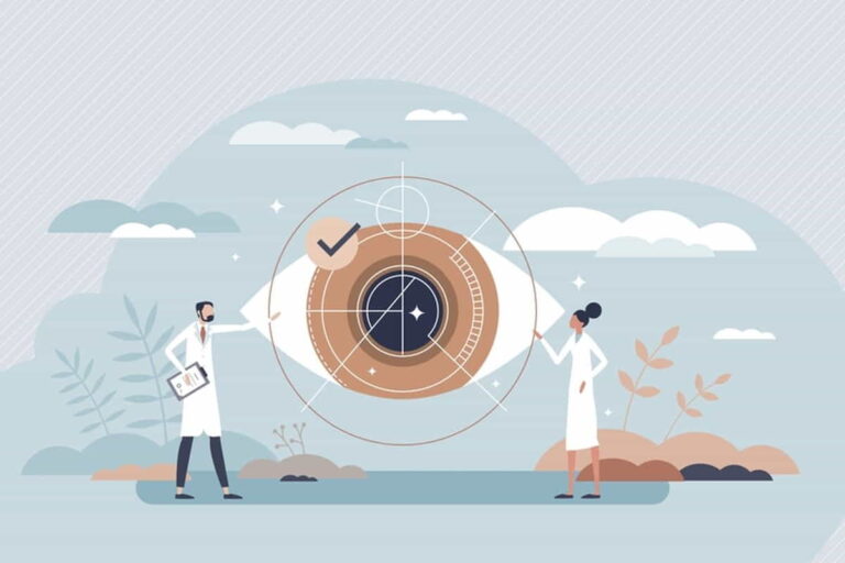 Best Eye Hospital In Bangalore