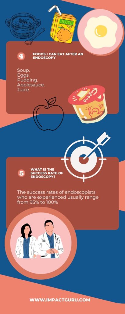 Endoscopy Cost In Bangalore