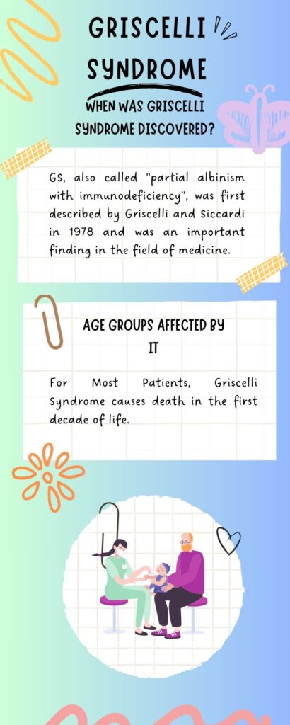 Aspects Of Griscelli Syndrome