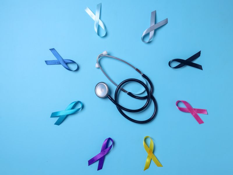 Adrenocortical Carcinoma Symptoms