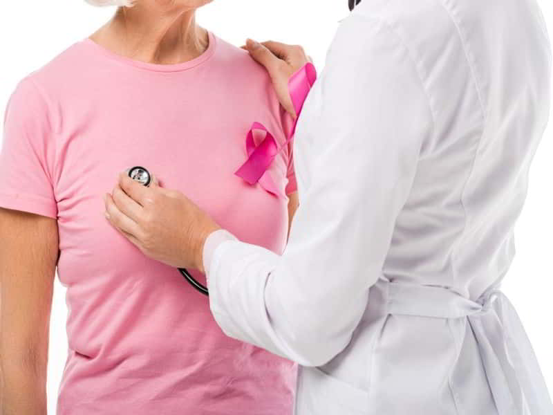 How Fast Does Breast Cancer Progress