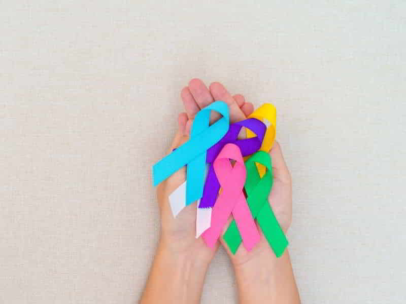 National Cancer Awareness Day Theme 2024