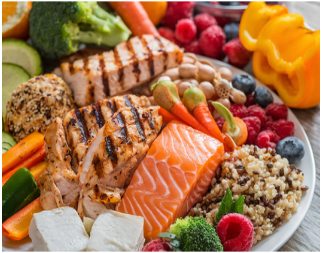 diet, Impact Guru