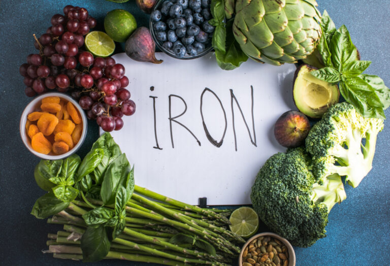 Iron deficiency in India